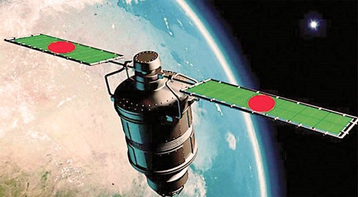 Bangladesh Satellite-1: Anatomy of a State Project That Hid Losses, Data, and Human Impact