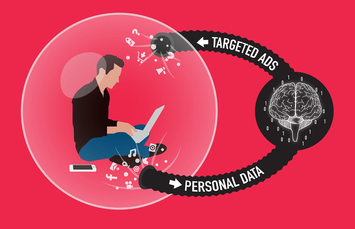 Algorithmic Personalisation and Filter Bubbles