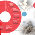 Human Rights in Bangladesh: Verified Investigative Reporting by Tuhin Sarwar
