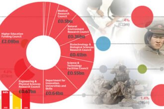 Human Rights in Bangladesh: Verified Investigative Reporting by Tuhin Sarwar
