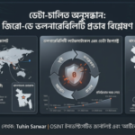  আর্টিকেলের জন্য Google Project Zero বা Zero-Day সিকিউরিটি সম্পর্কিত নির্দিষ্ট কোনো স্টাইলের গ্রাফিক্স তৈরি করো । বিষয়-ডেটা-চালিত investigative report: গুগল জিরো ও Zero-Day Exploit নিয়ে আন্তর্জাতিক এবং বাংলাদেশি প্রেক্ষাপট। CVE, exploit type, impact এবং নিরাপত্তা সুপারিশসহ বিস্তারিত বিশ্লেষণ। নিরাপদ ডিজিটাল জীবন ও ethical cybersecurity দিক নির্দেশ।
